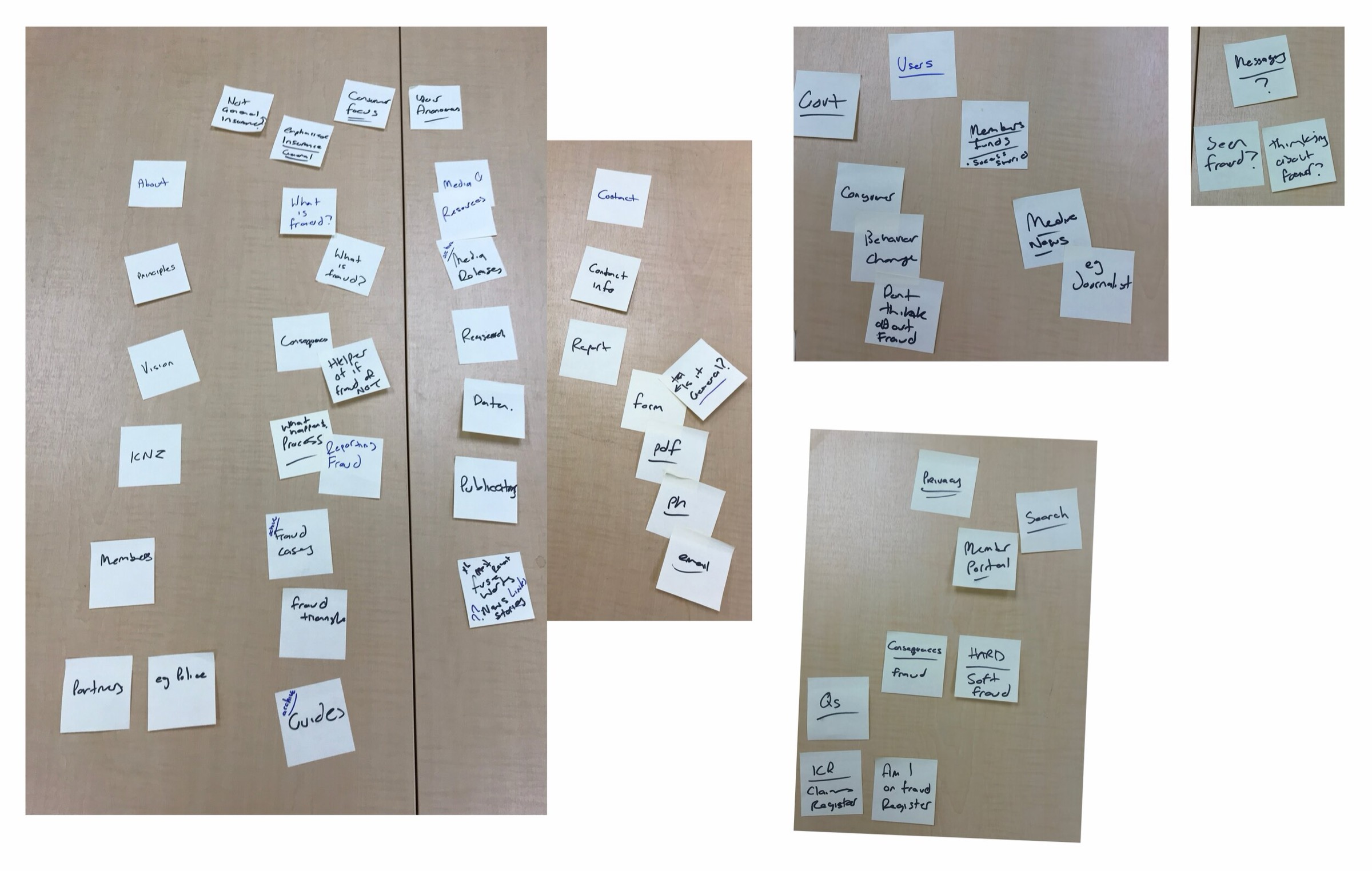 IFB sitemap workshop photo